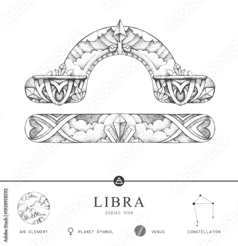 Modern magic witchcraft card with astrology Libra zodiac sign characteristic. Hand drawing art product. Vector illustration