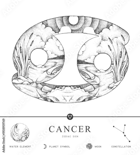 Modern magic witchcraft card with astrology Cancer zodiac sign characteristic. Hand drawing art product. Vector illustration