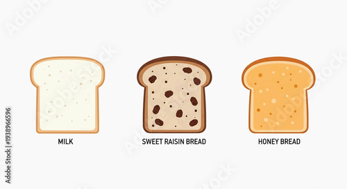 Three slices of bread on a table with milk sweet raisin and honey
