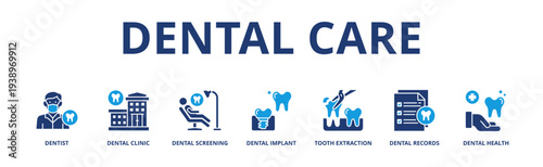 Dental care banner web icon vector illustration concept with icon of dentist, clinic, dental screening, implant, tooth extraction, records, dental health