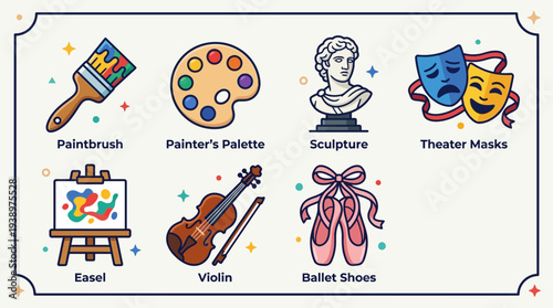 Arts and culture vector illustration set including paintbrush, palette, sculpture, theater masks, easel, canvas, violin, and ballet shoes in flat minimal creative design style