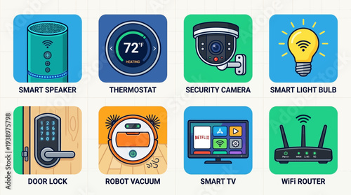 Smart home vector illustration set including smart speaker, thermostat, security camera, light bulb, door lock, robot vacuum, smart TV, and WiFi router in flat minimal design style