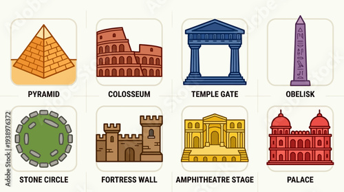 Ancient architecture vector illustration set including pyramid, Colosseum, temple gate, obelisk, stone circle, fortress wall, amphitheater, and palace in flat minimal historical design style