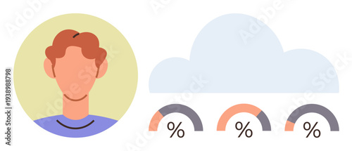 Cloud services, data visualization, analytics, user profile, technology, monitoring. Graphic with a user profile, cloud icon and three percentage charts. Cloud services and data visualization