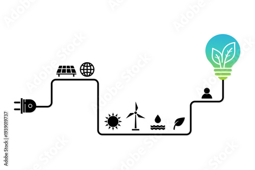 Renewable energy concept vector illustration showing electricity flow from plug through solar, wind and water energy sources to eco light bulb representing sustainable power and green technology