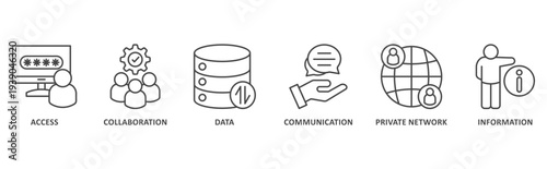 Intranet banner web icon illustration with icon of access, collaboration, data, communication, private network, information