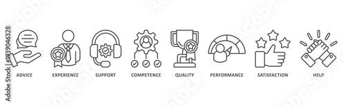 Service banner web icon illustration with icon of advice, experience, support, competence, quality, performance, satisfaction, help