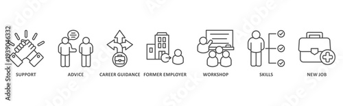Outplacement banner web icon illustration with icon of support, advice, career guidance, former employer, workshop, skills, new job
