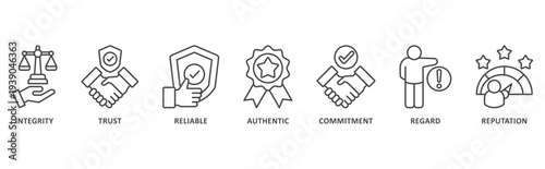 Credibility banner web icon illustration with icon of integrity, trust, reliable, authentic, commitment, regard, reputation