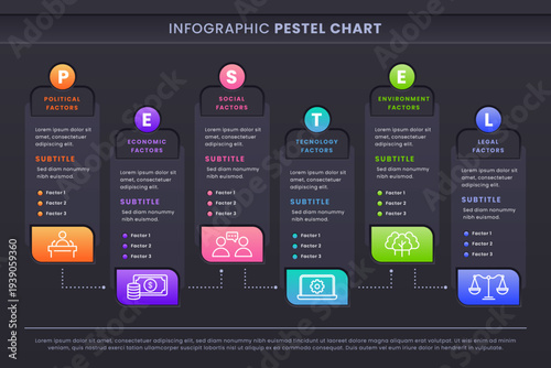 A colorful infographic PESTEL chart with various elements and icons for business analysis