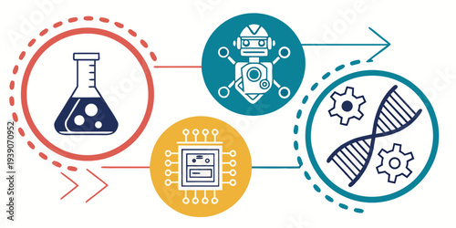 Integration of science, technology, and data analysis for innovation