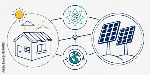 Renewable energy sources powering a sustainable home environment