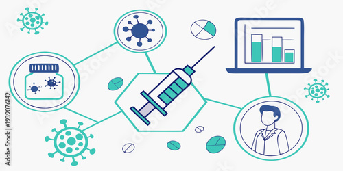Innovation in medical research and vaccine development through technology and collaboration