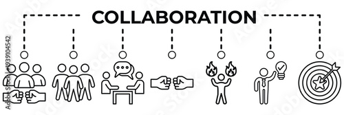 Collaboration banner web icon vector illustration for teamwork and partnership concept with cooperation, group discussion, shared goals, communication and collective success icons