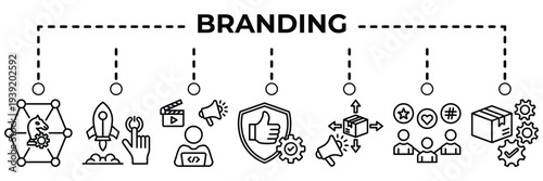 Branding banner web icon vector illustration for brand identity concept with creative design, marketing communication, reputation building and brand recognition icons