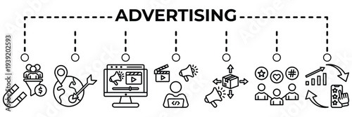 Advertising banner web icon vector illustration for marketing promotion concept with target audience, media campaign, digital marketing and communication strategy icons