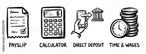 Hand drawn payroll and finance icon set illustrating a payslip, calculator, direct deposit, and time and wages concepts in a simple black and white sketch style