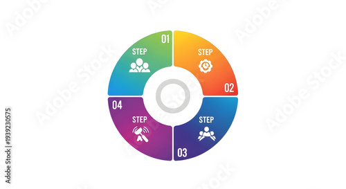 Circular Four Step Process Infographic Vector Design with Colorful Sections