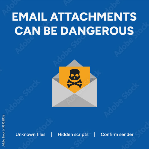 Cybersecurity warning vector graphic illustrating an open email attachment featuring a prominent black skull and crossbones symbol against a bright orange background representing data danger