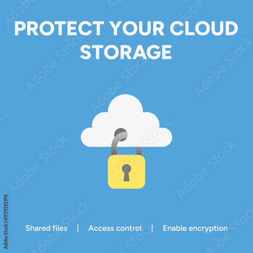 CyberSecurity - Phase 02 [31 - 50]