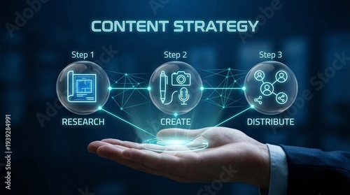 Businessman presenting content strategy steps with research create distribute