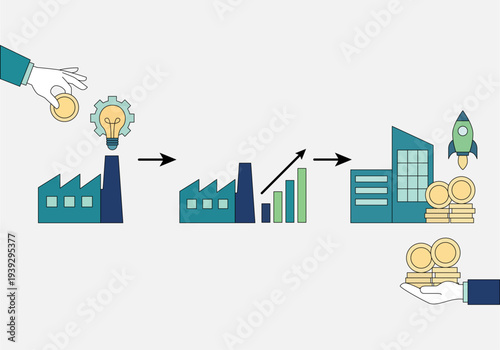 Proceso de crecimiento empresarial desde la inversión inicial y la idea hasta el éxito financiero de una startup