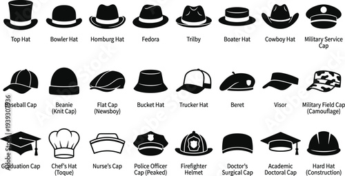 Hats and caps chart illustration vector fashion professional costume design graphics, headwear reference concept, black and white creative art collection