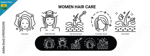 Women Hair Care Line Icons Set. Relaxation, Scalp Massage, Hair Nourishment, Circulation Boost and Hair Health.