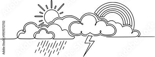 Minimalist continuous line drawing depicting various weather phenomena including sun, rain, storm, and a rainbow, ideal as a graphic resource for environmental topics or seasonal themes
