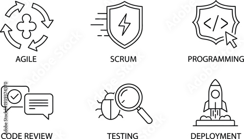 Software development process icons