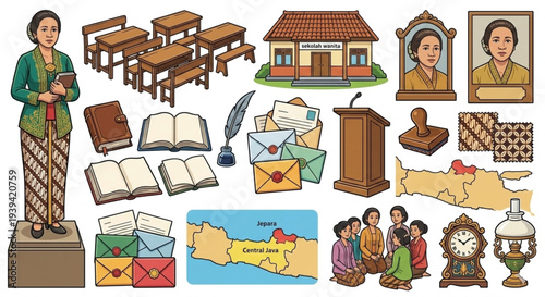 R.A. Kartini Indonesian National Heroine Vector Set, Women Empowerment, Traditional Kebaya, Education Symbols, Letters, and Javanese Culture.
