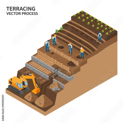 Terracing process illustration with excavator and workers.