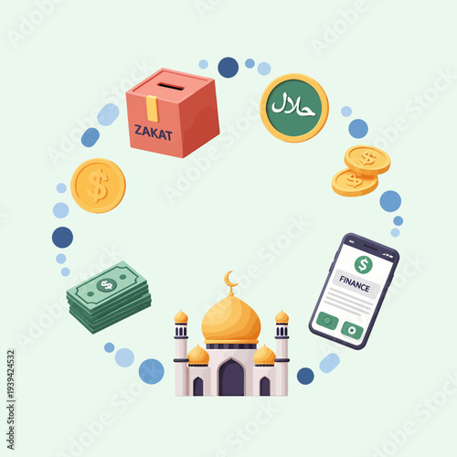 Comprehensive illustration of Islamic finance principles, encompassing Zakat, Halal guidelines, charitable donations, and modern digital financial tools within a dynamic circular design