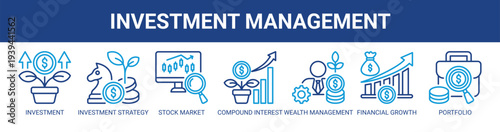Investment Management web banner icon vector illustration concept with icons of investment, investment strategy, stock market, compound interest, wealth management, financial growth, and portfolio.