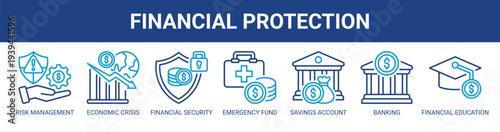 Financial Protection web banner icon vector illustration concept with icons of risk management, economic crisis, financial security, emergency fund, savings account, banking, and financial education.