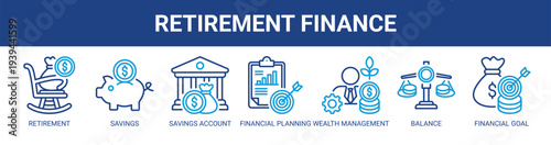 Retirement Finance web banner icon vector illustration concept with icons of retirement, savings, savings account, financial planning, wealth management, balance, and financial goal.