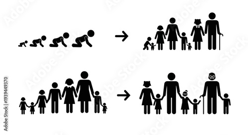 Family Life Stages and Generations: Infancy to Old Age, Evolution of a Family