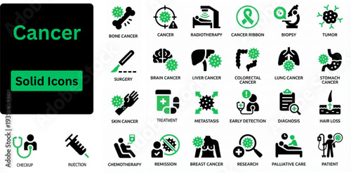 Silhouette vector of Cancer icon set. Cancer icon set. Containing tumor, chemotherapy, biopsy, radiotherapy, ribbon, breast cancer, remission and more. Solid icons set.
