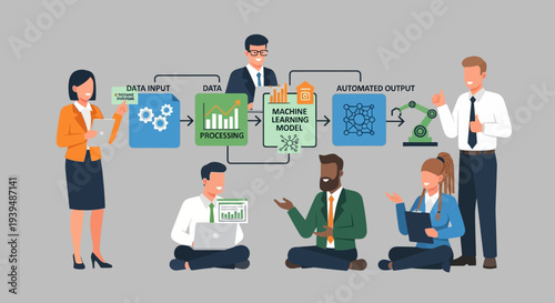 Team collaborating on machine learning project with automated output