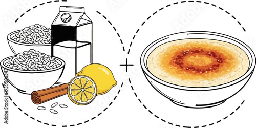 Ingredients for sweet rice pudding oats, milk, lemon, cinnamon, and finished dish