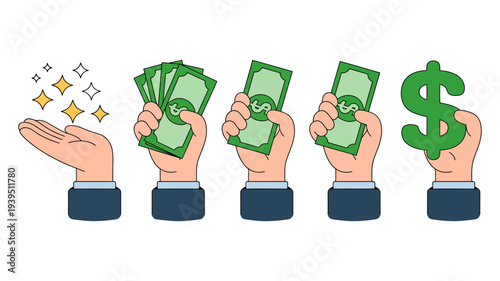 A five-step animated sequence showing hands acquiring money, from empty to holding a large dollar sign.