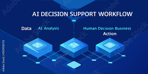 Ai decision support workflow illustrated with data analysis and human action