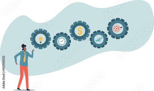 Effectiveness, efficiency or productivity for better result, improve performance or process, development or business management .person's life situation and his activities.