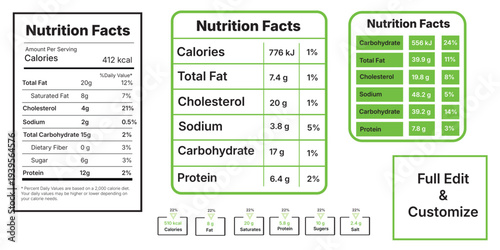 Nutrition label comparison and customization guide