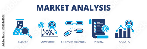 Market Analysis web banner icon vector illustration concept for market research with icons of research, competitors, strengths and weaknesses, pricing strategy and analytics.