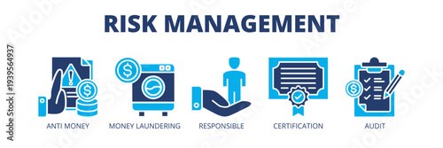 Risk Management web banner icon vector illustration concept for regulatory compliance with icons of anti-money laundering, compliance, responsibility, certification and audit.