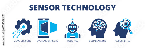 Sensor Technology web banner icon vector illustration concept for smart systems with icons of MEMS sensors, sensory systems, robotics, deep learning and cybernetics.