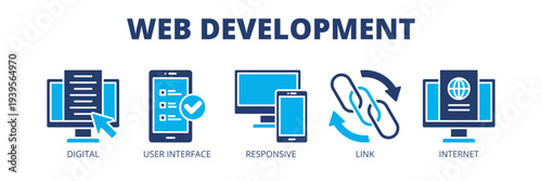 Web Development web banner icon vector illustration concept for web solutions with icons of digital platform, user interface, responsive design, connectivity and internet technology.