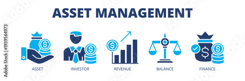 Asset Management web banner icon vector illustration concept for wealth management with icons of assets, investors, revenue management, balance sheet and finance strategy.