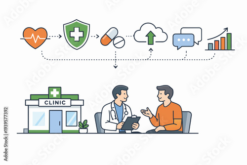 Healthcare journey illustrating medical consultation, treatment, and digital health management